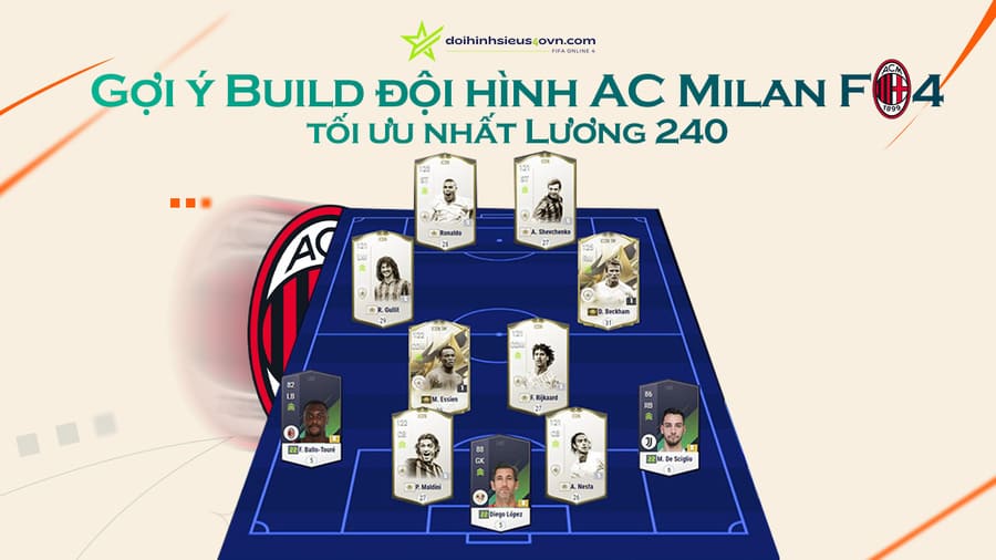 Gợi ý Build đội hình AC Milan FO4 tối ưu nhất Lương 240