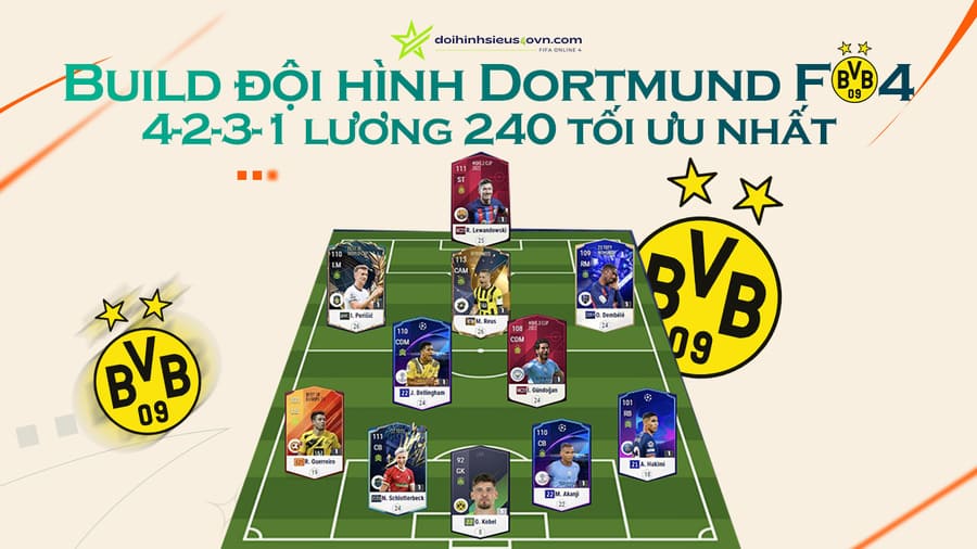 Build đội hình Dortmund FO4 4-2-3-1 lương 240
