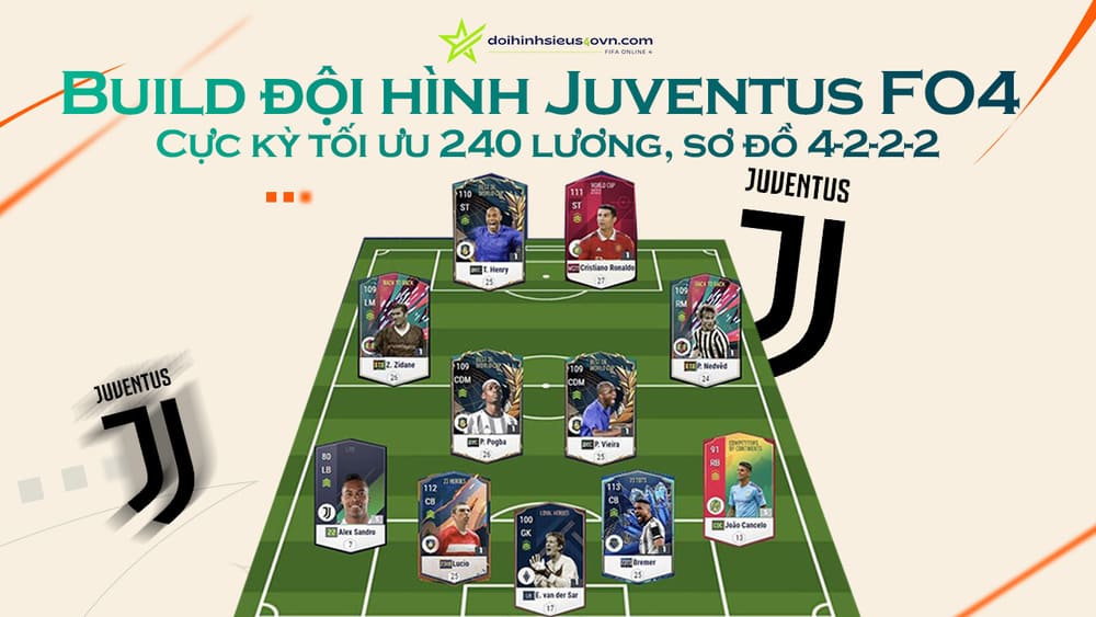 Build đội hình Juventus FO4